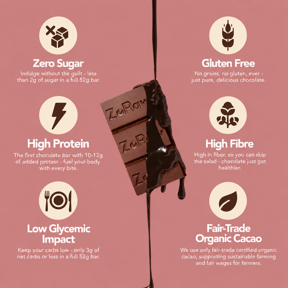 45% Milk Chocolate - Almonds with Protein (Box of 12)