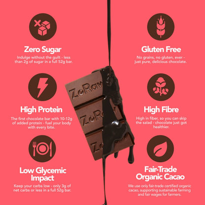Box of 12 bars of 45% milk chocolate with almonds, no added sugar, 12g protein, keto and gluten-free