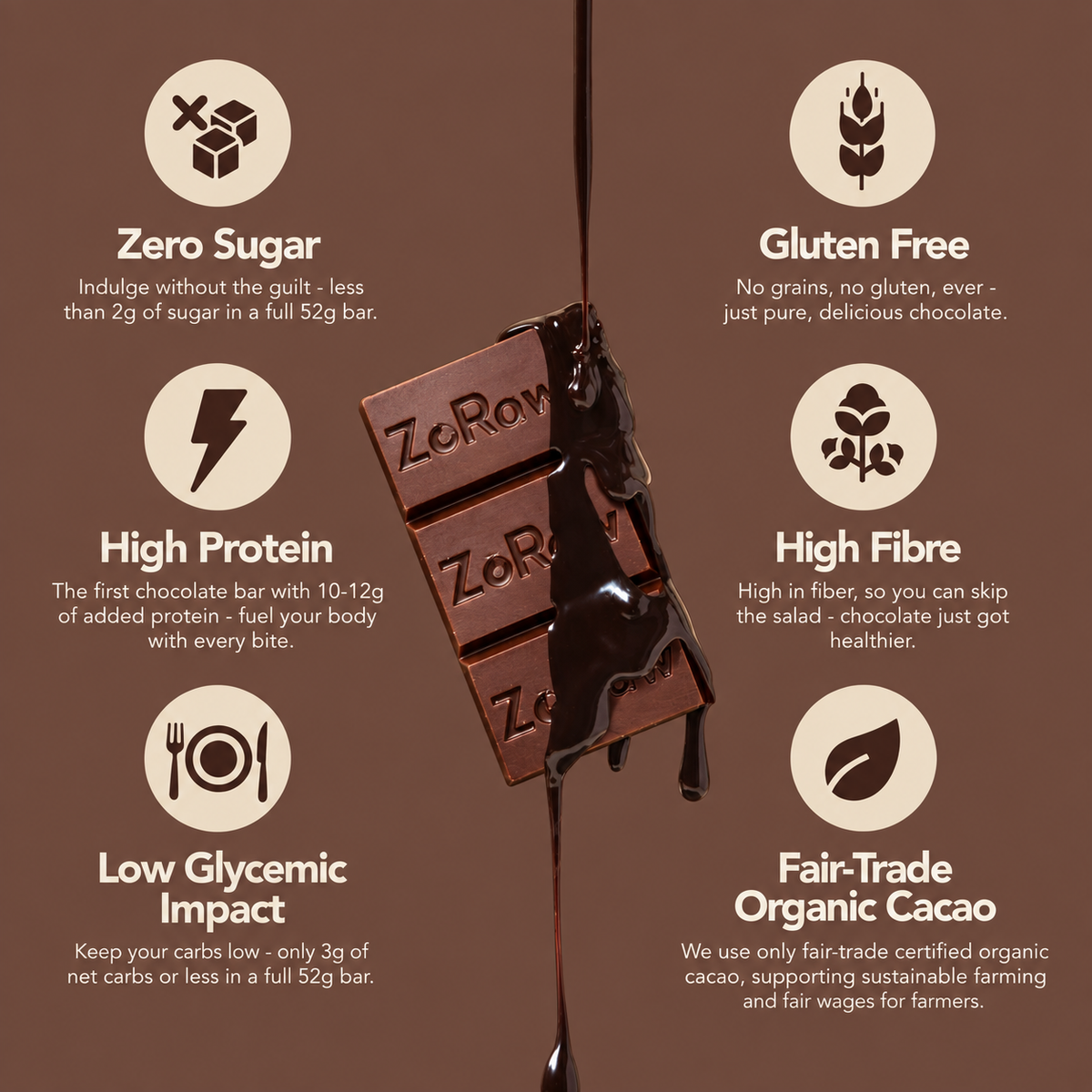 60% Dark Chocolate Bar with Protein (Box of 12)