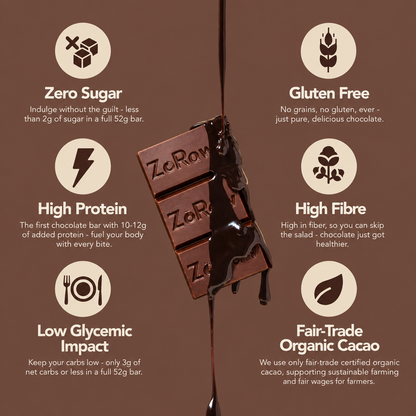 60% Dark Chocolate Bar with Protein (Box of 12)