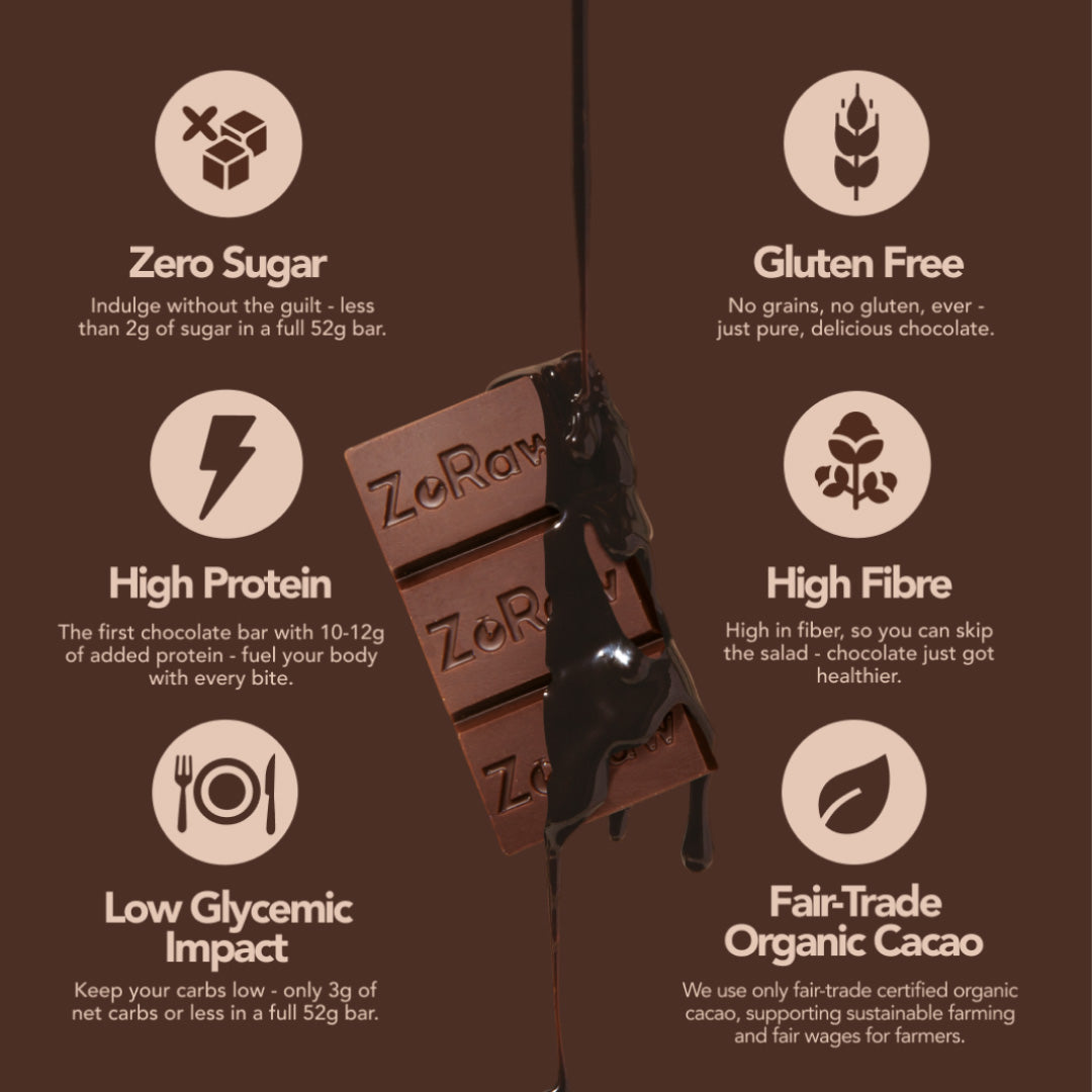 Box of 12 60% dark chocolate bars with no added sugar and 12g plant-based protein, keto and gluten-free snack