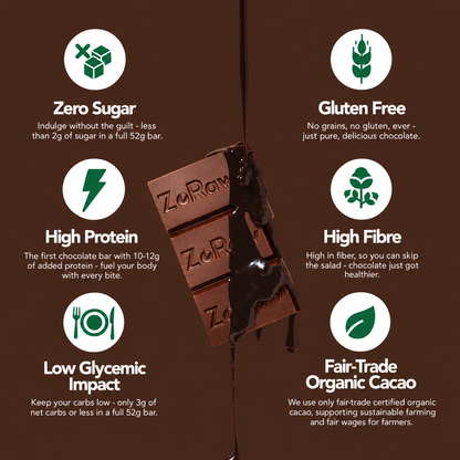 72% Extra Dark Chocolate Bar with Protein (Box of 12)